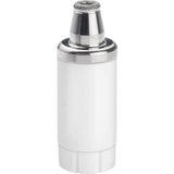 Trophy Skin Replacement Tips